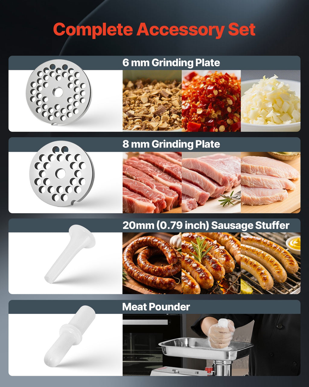 Commercial Electric Meat Grinder, 3.2 kg/min Capacity, #12 Industrial
