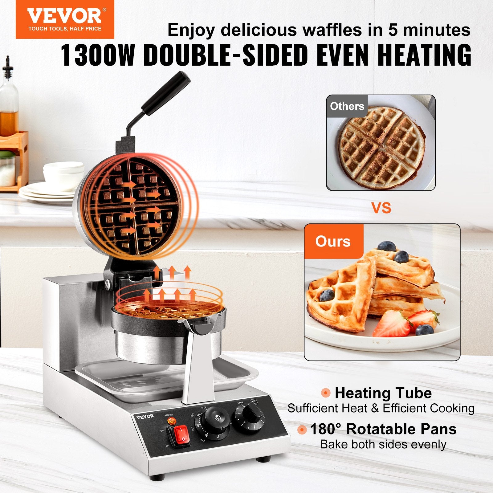 Commerical Round Waffle Maker 1300W Rotatable Non-Stick Waffle Iron
